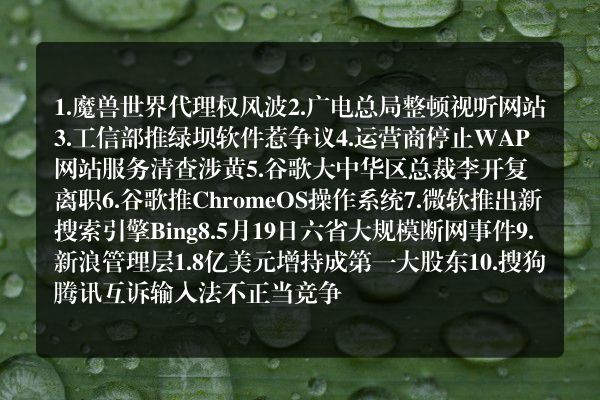 2009年互联网行业10大事件排行榜