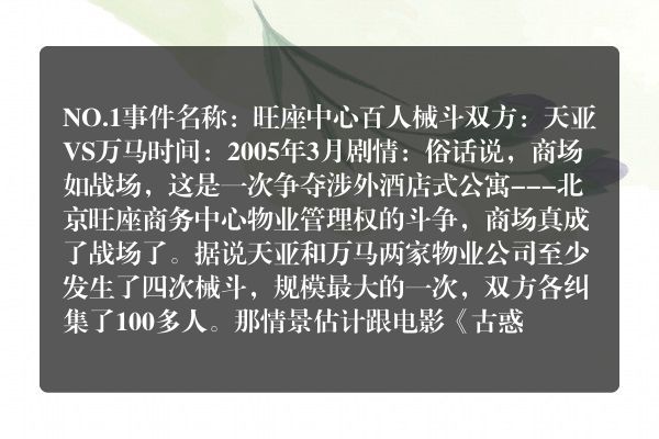 中国楼市10大流血事件排行榜