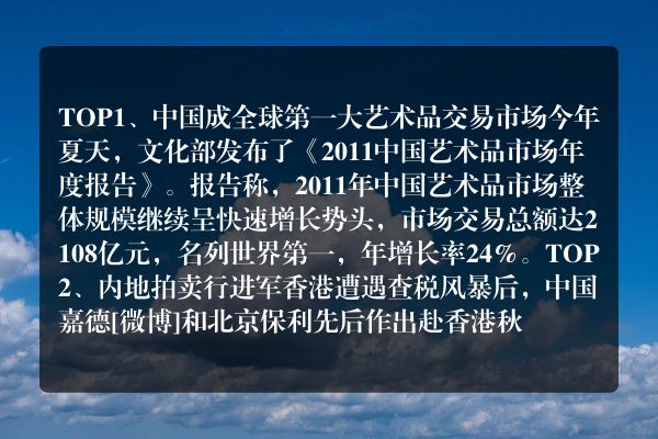 2012年收藏界十大事件排行