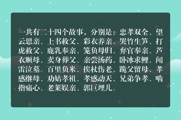 《二十四孝图》中孝道故事的名称是什么？