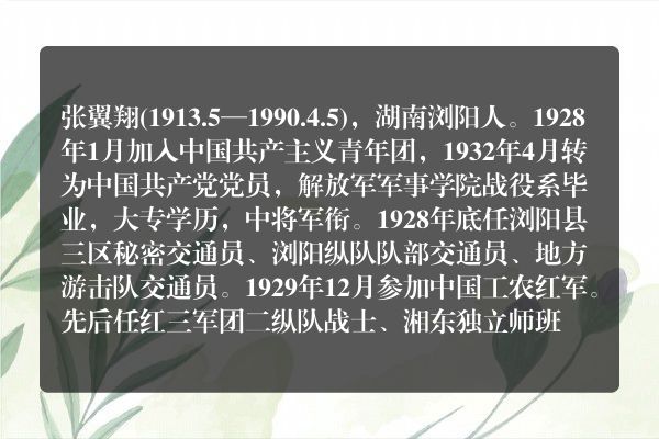 张翼翔